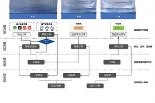 姆巴佩2023年82次射正为五大联赛球员最多，凯恩68次第二